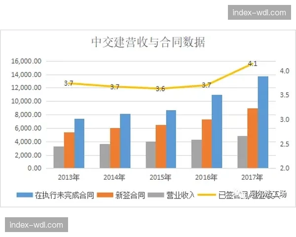 电子护具与计分系统供应商启动新一轮全球招标，新合同周期为2027-2031年